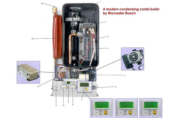 Boiler Component Checks